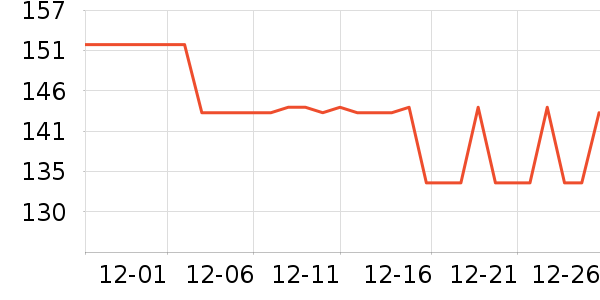 ���ִ���Ĥ������ʷ�۸�