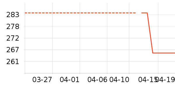 �ղ����������������ʷ�۸�