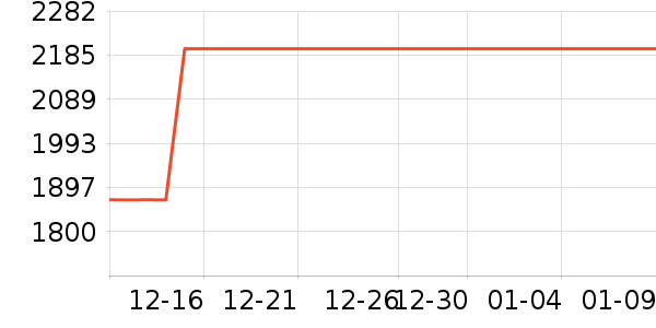 JOOLA�����˶����������ʷ�۸�