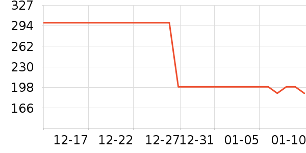 �ղ������߽ⶾ����ʷ�۸�