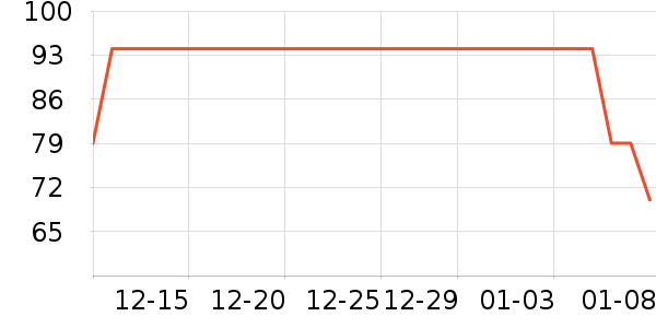 �ǵ��˶�Ь��ʷ�۸�