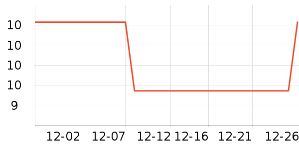 ��Ʒ�ƻ���/��������ʷ�۸�