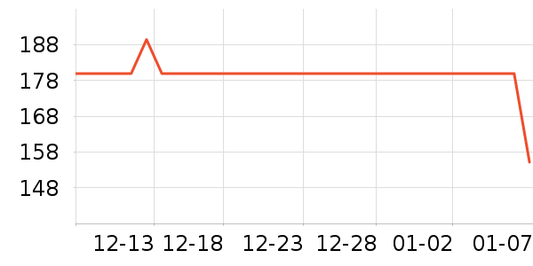 ȫ��ʱ��˯��/�Ҿӷ���װ��ʷ�۸�