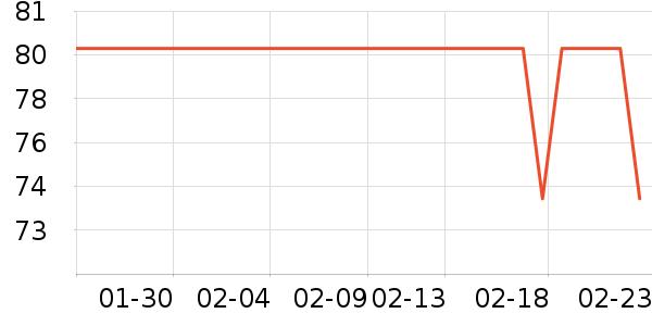 ����Ӿ����ʷ�۸�