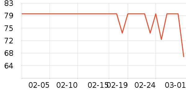 ����Ӿ����ʷ�۸�