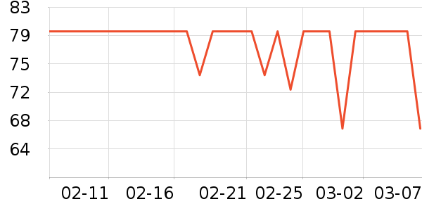 ����Ӿ����ʷ�۸�