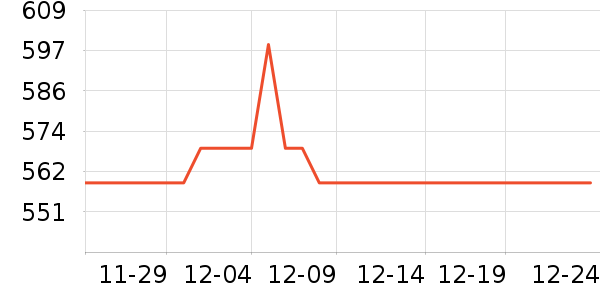 ������ü��������ʷ�۸�