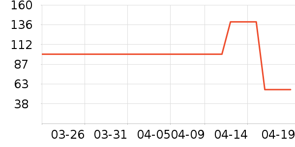 ���Ϲ�/��/��/�������ʷ�۸�