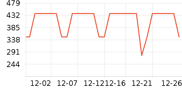 ������ˮ����ʷ�۸�