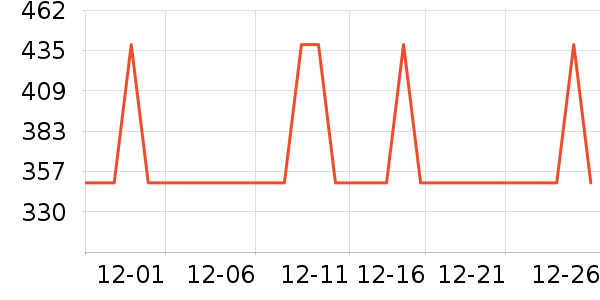 ������ˮ����ʷ�۸�