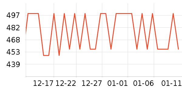 ������Ʒ���� ��ʷ�۸�