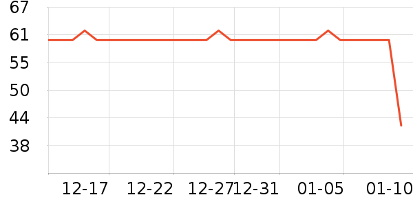 ������ʿ�ڿ���ʷ�۸�