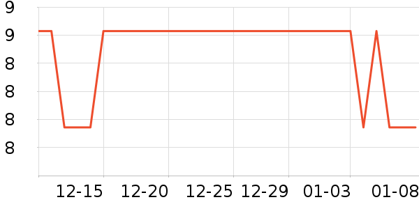 Petdebby����Ҿ���Ʒ��ʷ�۸�