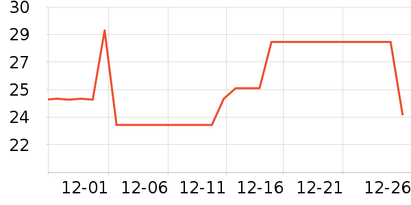 Senhomtog�ֻ������/��������ʷ�۸�