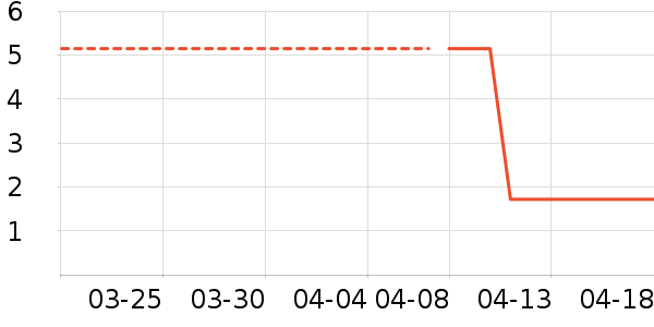 ����ֽƷʪ����ʷ�۸�