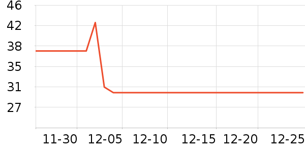 ��ϣ����������ʷ�۸�