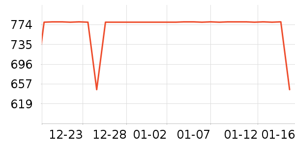 �˶�Ь��ʷ�۸�