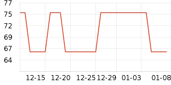 ��Ʒ�ƴ���Ůװ��ʷ�۸�