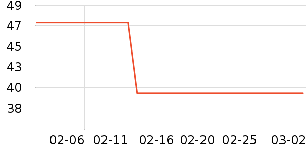 �����׶�ˬ��ˮ��ʷ�۸�