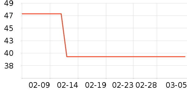 �����׶�ˬ��ˮ��ʷ�۸�