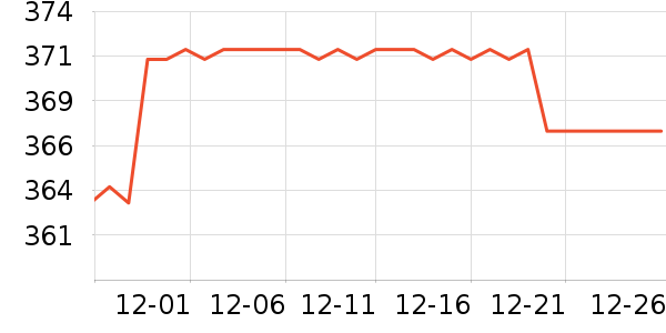 �Ϳ��˶�Ь��ʷ�۸�