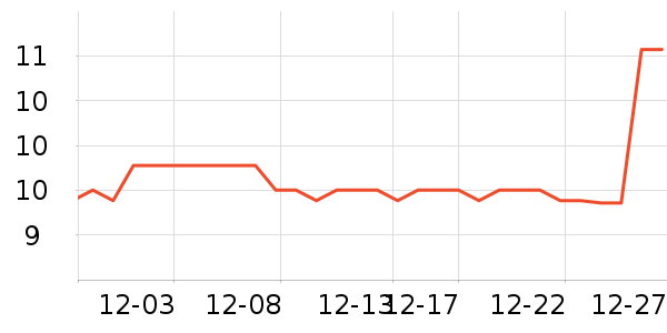 �����������ʷ�۸�