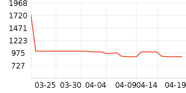 innerhealth����Ӫ��������ʷ�۸�