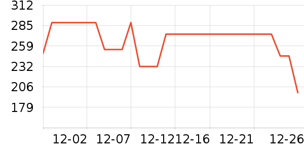 masoomakeŮʿѩ��ѥ��ʷ�۸�
