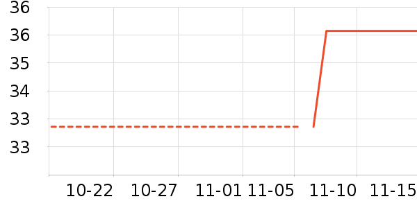 �¿�˹��/ֱ������ʷ�۸�