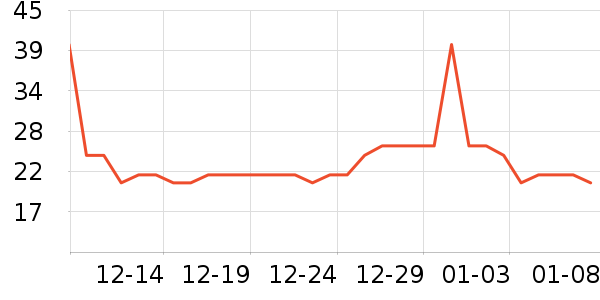 ԡ����Ʒ��ʷ�۸�