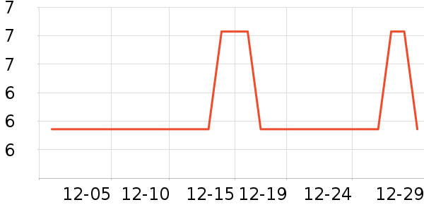 ˮ��������ʷ�۸�