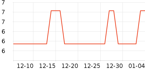 ˮ��������ʷ�۸�