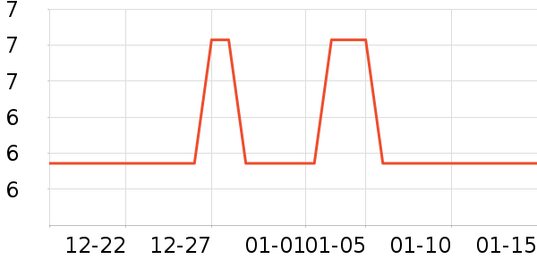 ˮ��������ʷ�۸�