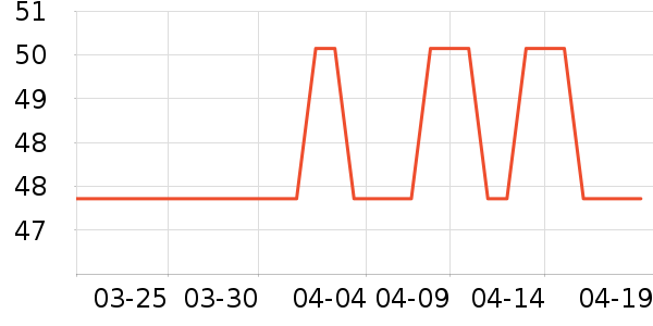 ʥ���л�ţ��/��Ʒ��ʷ�۸�