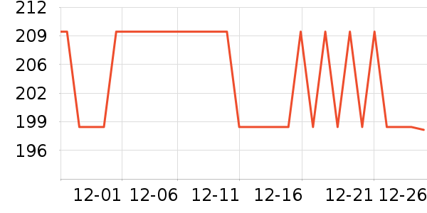 ���ջ���Ь����ʷ�۸�