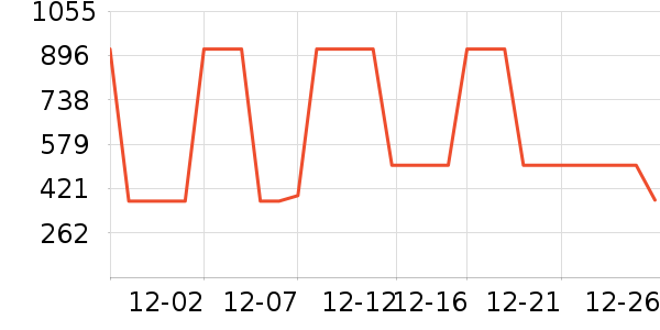 ���ϴ�˹�˶�Ь��ʷ�۸�