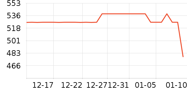 �п���ʷ�۸�