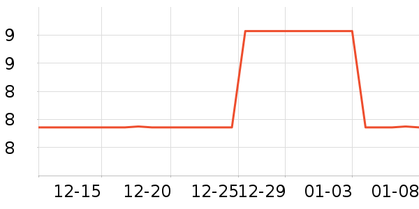 ����������Ҿ���Ʒ��ʷ�۸�