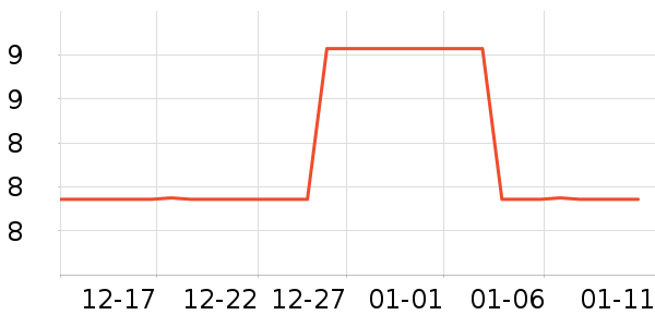 ����������Ҿ���Ʒ��ʷ�۸�