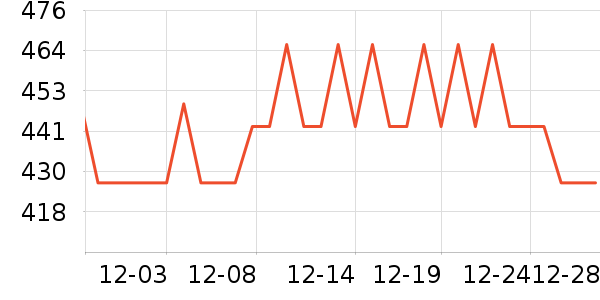 �Ϳ��˶�Ь��ʷ�۸�