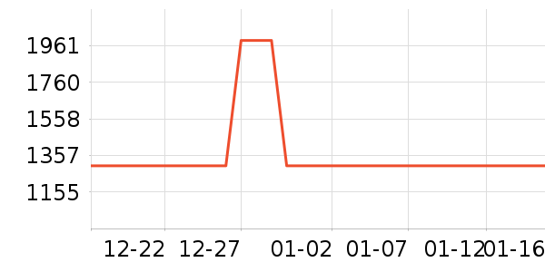 ��Hifi����/����/������ʷ�۸�