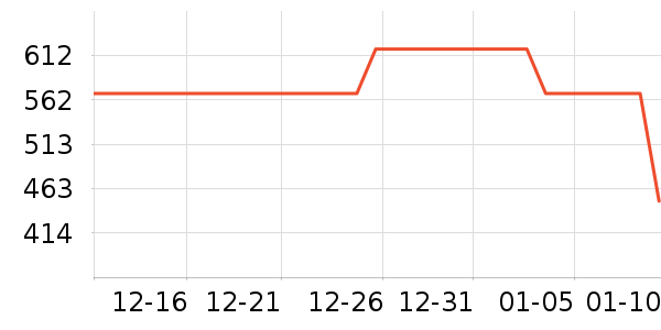 ��ֻ���Ь����ʷ�۸�