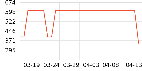 ��ɪʿ��ͯ�������ʷ�۸�