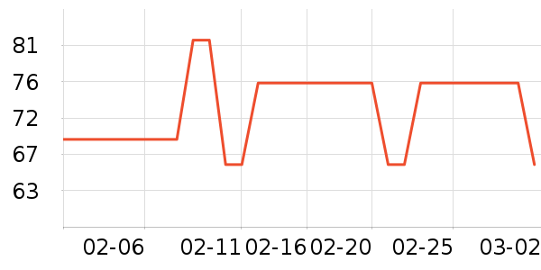 ����ʼǱ������ʷ�۸�