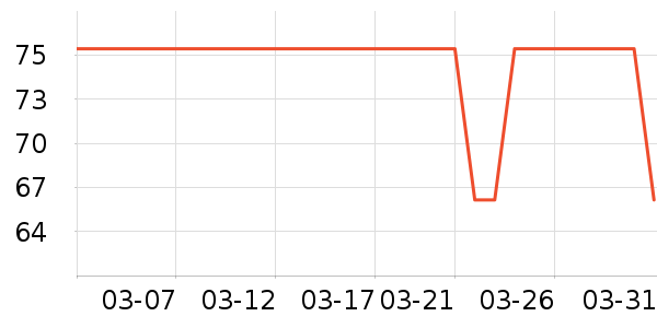 ����ʼǱ������ʷ�۸�