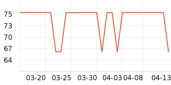 ����ʼǱ������ʷ�۸�