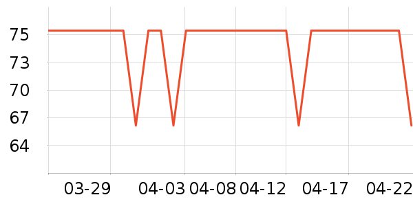 ����ʼǱ������ʷ�۸�