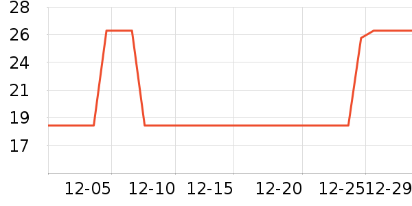 �ӼҲ��ձ���/������ʷ�۸�