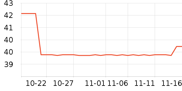 �¿�˹ȡů����ʷ�۸�