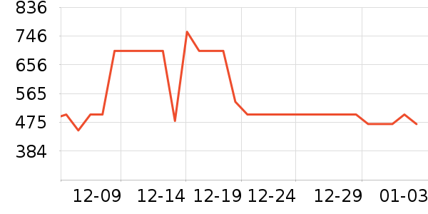 ���ױ��ǻ���Ь����ʷ�۸�